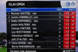 02 le leaderboard 1