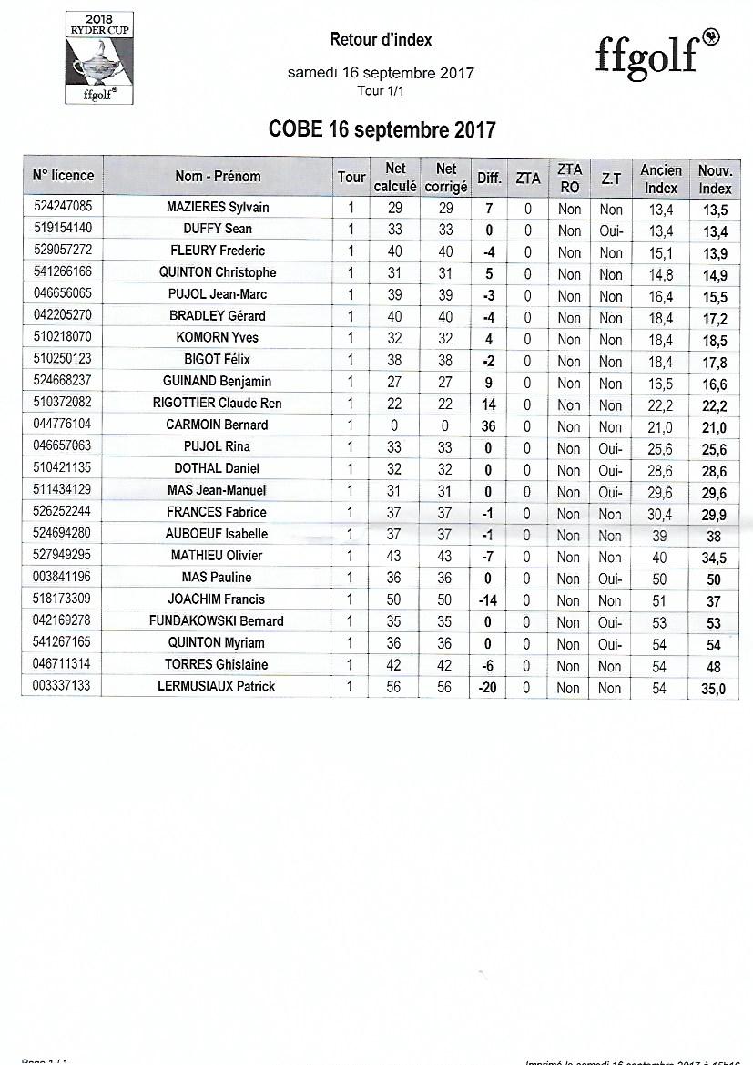 03 nouveaux index