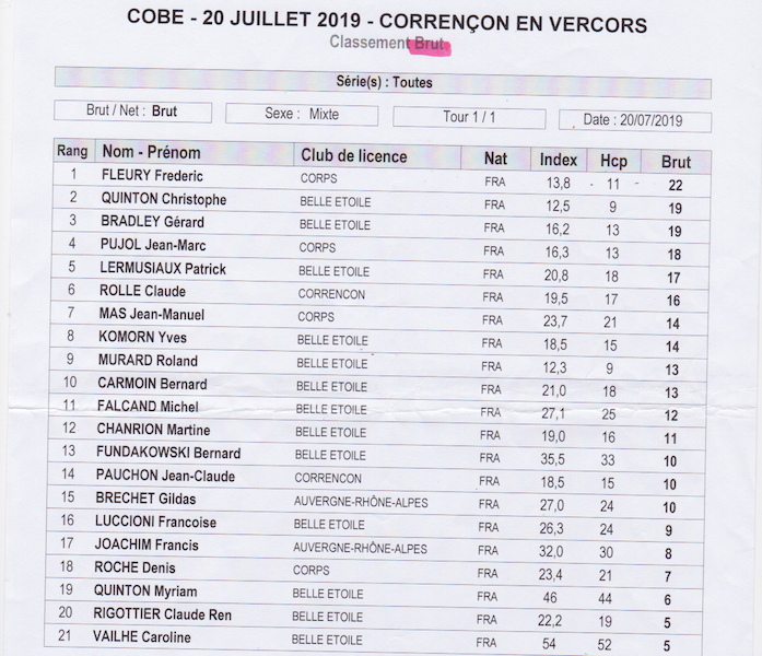 03 re sultats brut 1