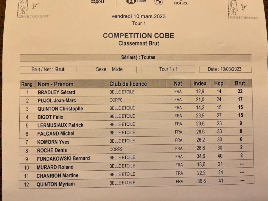 06 le classement en brut