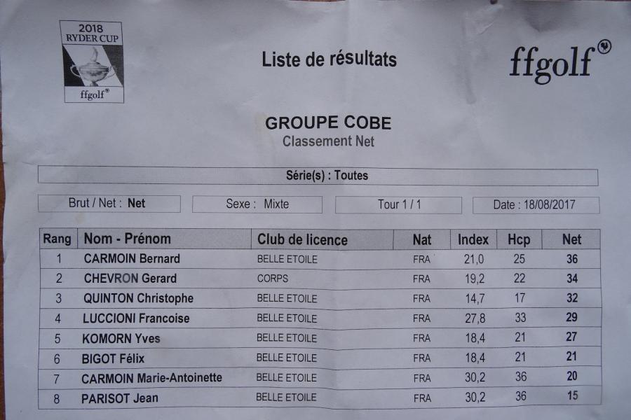 32 classement en net