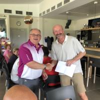 La meilleure approche