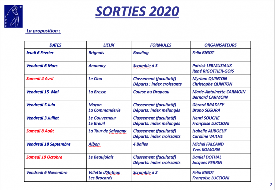 Capture d ecran 2020 02 01 a 10 49 40