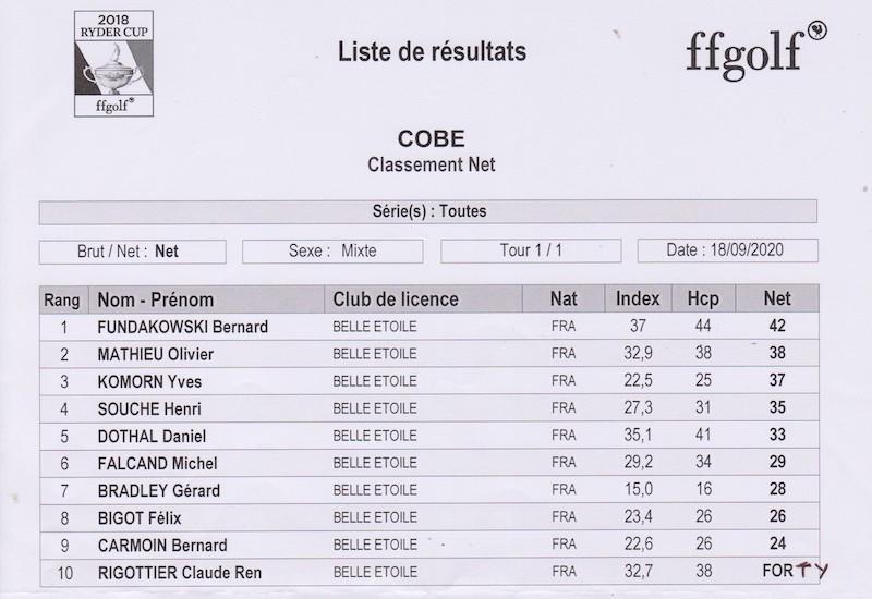 Classement net 3