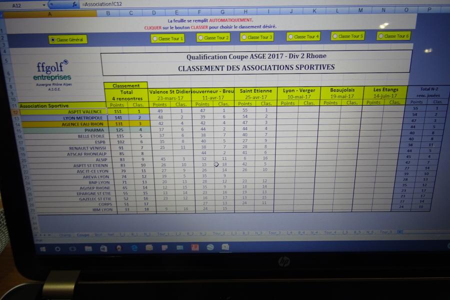 Classement par e quipes