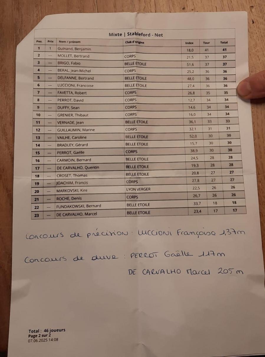 Sortie montaplan net 07 jun 25